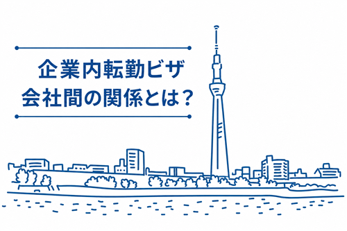 企業内転勤ビザにおける会社間関係と日本側事業所のイメージ